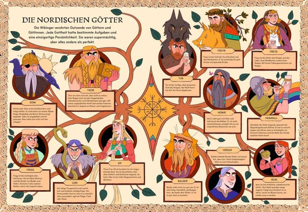 Nordische Mythen – Von Göttern, Wikingern und Ragnarök