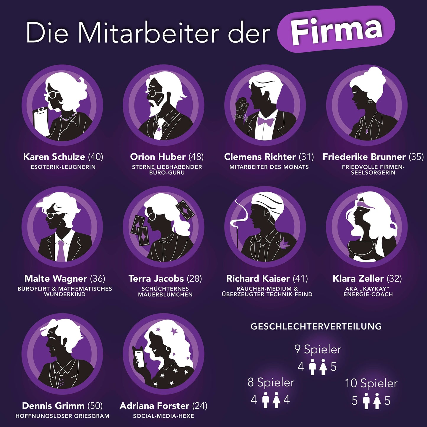 Krimidinner "Das letzte Meeting" 8-10 Personen
