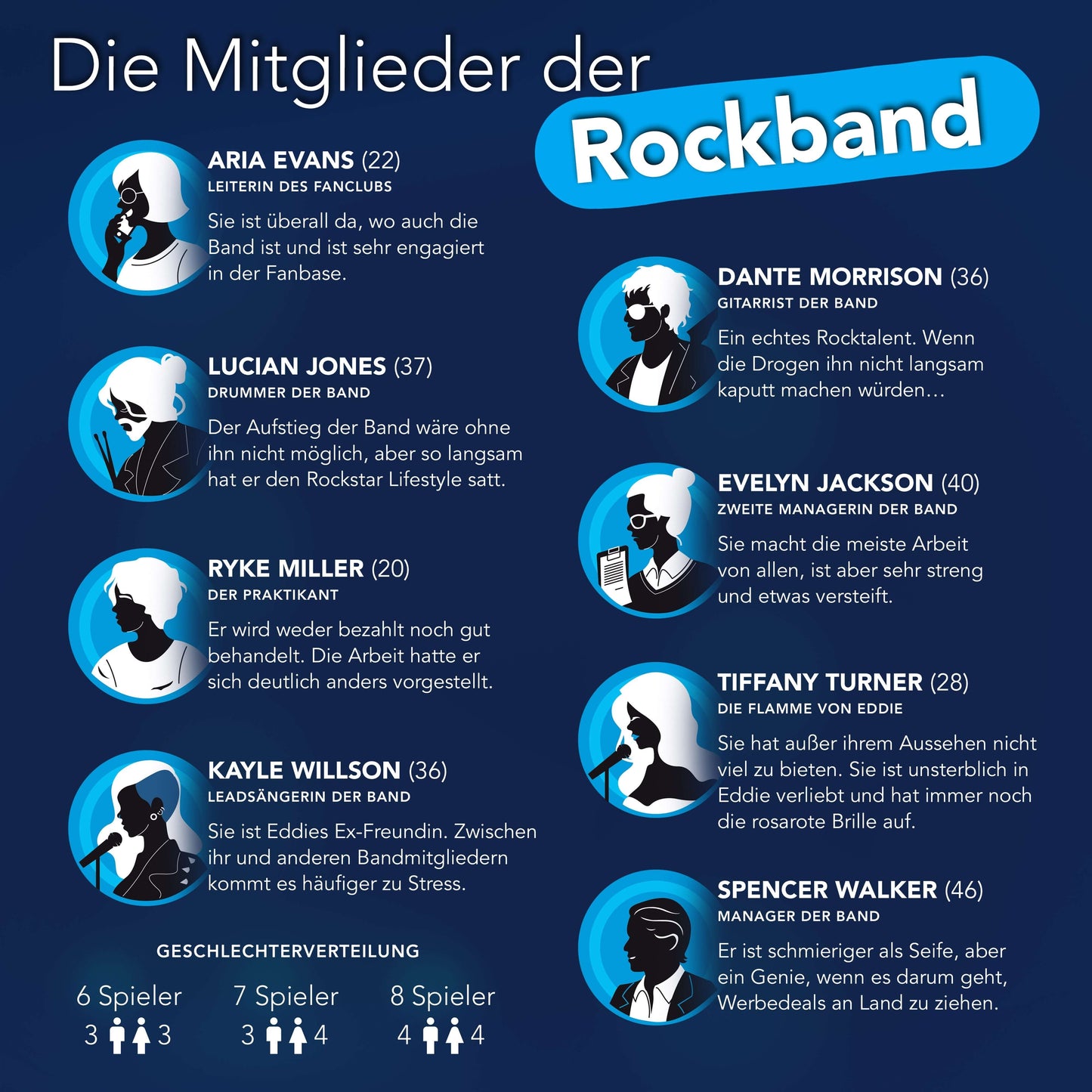 Krimidinner "Das letzte Konzert" 6-8 Personen