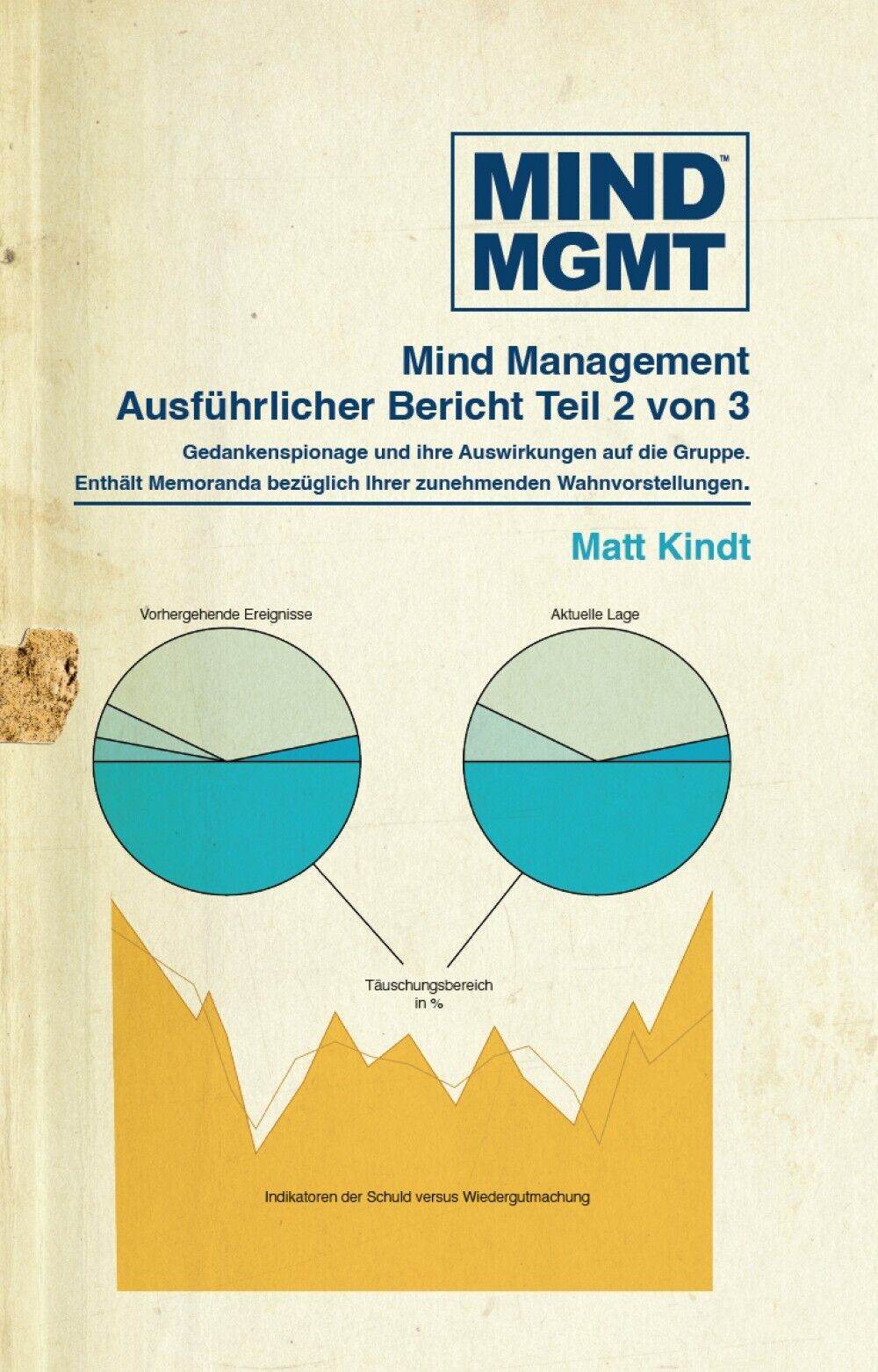 Mind-MGMT 2 / Skinless Crow / Matt Kindt / Thriller / NEU / Limitiert / NEuware - Der Comixdealer
