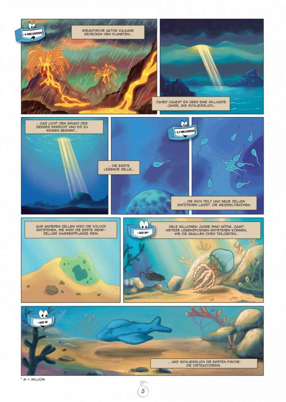 Es war einmal der Mensch #1 - Die Urzeit - Der Comixdealer