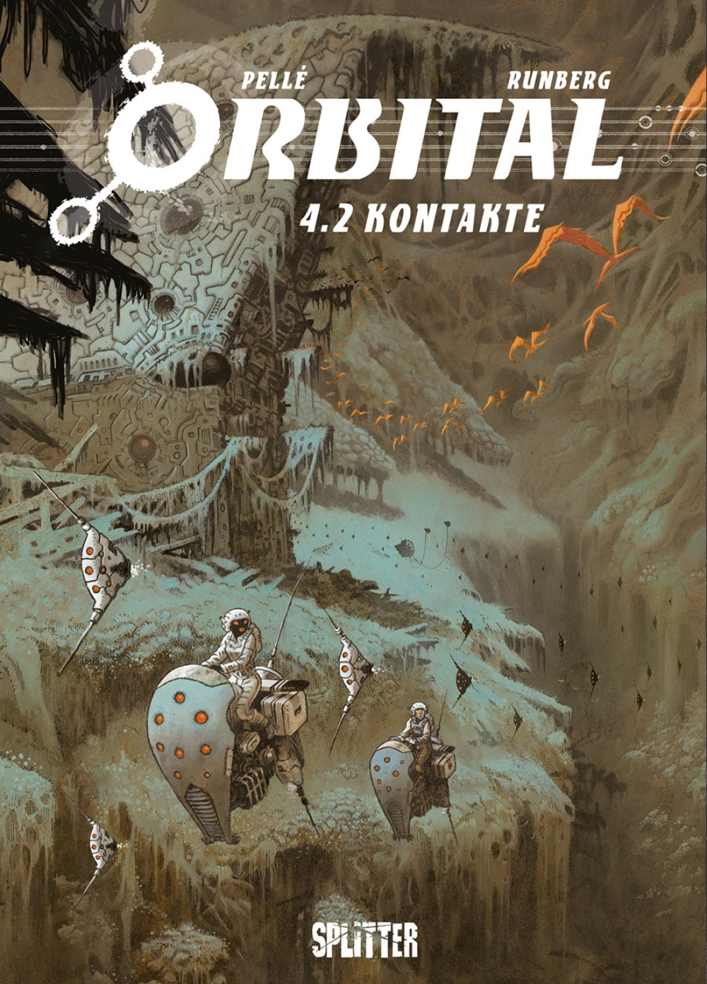 Orbital 4.2 - Kontakte