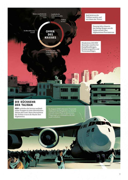 Games - Auf den Spuren der Flüchtenden aus Afghanistan - Eine dokumentarische Graphic Novel - Der Comixdealer