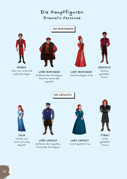 Romeo und Julia - Die Graphic Novel nach William Shakespeare