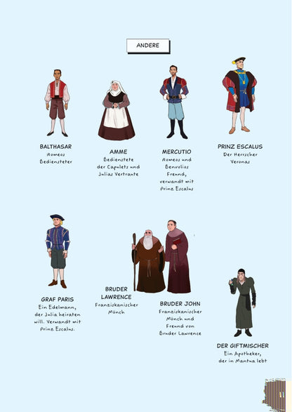 Romeo und Julia - Die Graphic Novel nach William Shakespeare