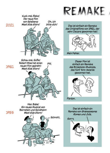 Remake IKONEN DER POPKULTUR