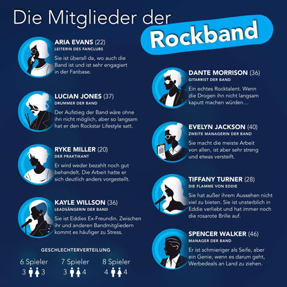 Krimidinner "Das letzte Konzert" 6-8 Personen