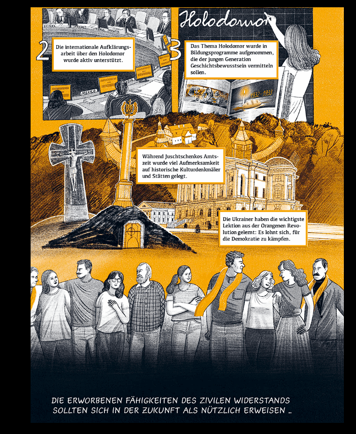 Eine kurze Geschichte eines langen Krieges – Russland gegen die Ukraine